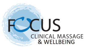 fcm WELLBEING LOGO